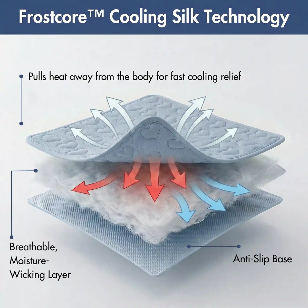 Frostcore™ Cooling Couch Cover Dog Bed - Hearts Ash Blue
