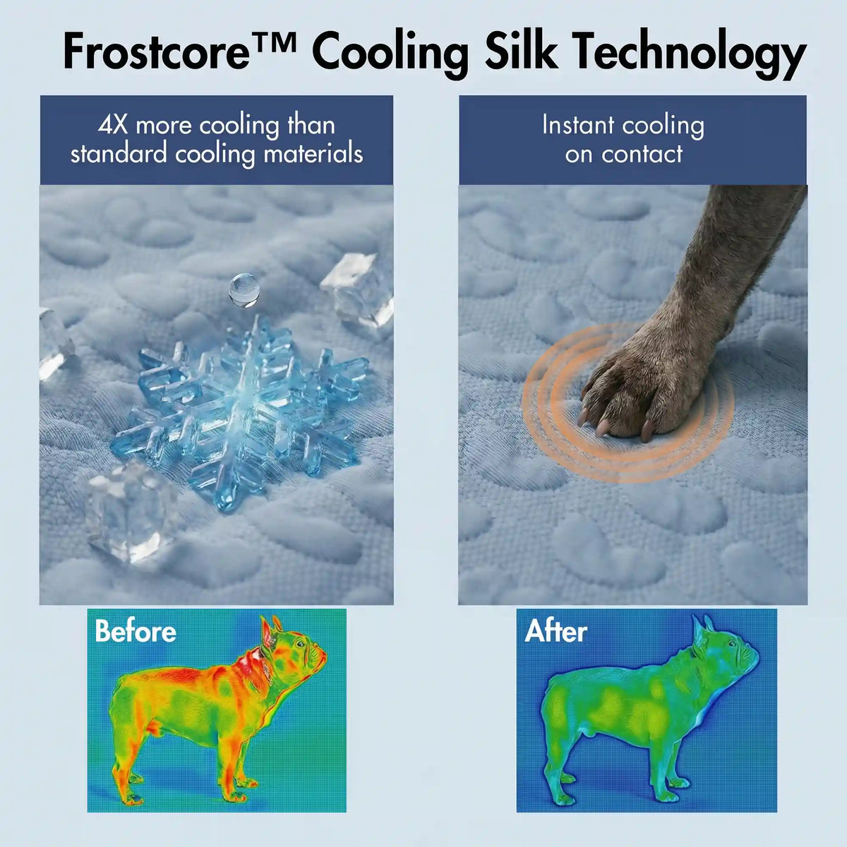Frostcore™ Cooling Couch Cover Dog Bed - Hearts Ash Blue